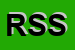 logo della RISORSE E SERVIZI SRL