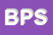 logo della BMB E PARTNERS SRL