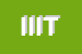 logo della IDEA ITC INTERNATIONAL TRADE COMPANY SRL