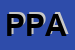 logo della PUBBLYPEN DI PENNINO ANNA