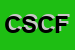logo della COFCFRUIT SAS DI CESARI FRANCESCO E C