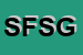 logo della SPORT FUN DI STEFANO GIGLI