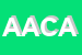 logo della AZIENDA AGRICOLA CANALE ALFONSO SOCIETA SEMPLICE DI LILIANA E NADIA CANALE
