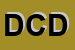 logo della DMC DI CAMPOLONGHI DIEGO