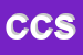 logo della CM E C SRL