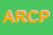 logo della ARPA RICERCHE DI CORTI PAOLO