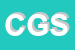logo della COSMESI GLOBALE SRL