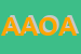 logo della AZIENDA AGRICOLA ORTELLI ANNIBALE